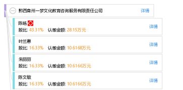 黔西南州一梦文化教育咨询服务有限责任公司 以专业服务赋能教育梦想